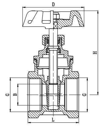 Z45W-16T黄铜闸阀111.png